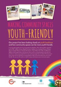 Making-Community-Spaces-Youth-Friendly-Community-Spaces-Audit-v6b_thumbnail